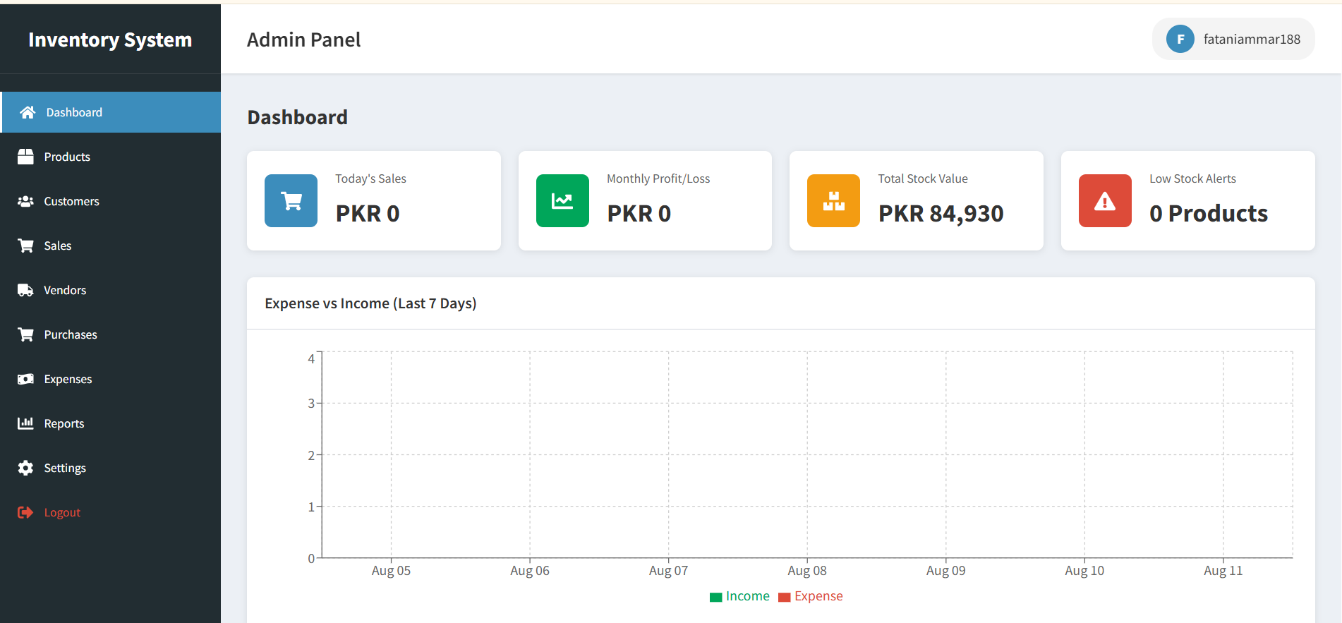 Retail Inventory CRM